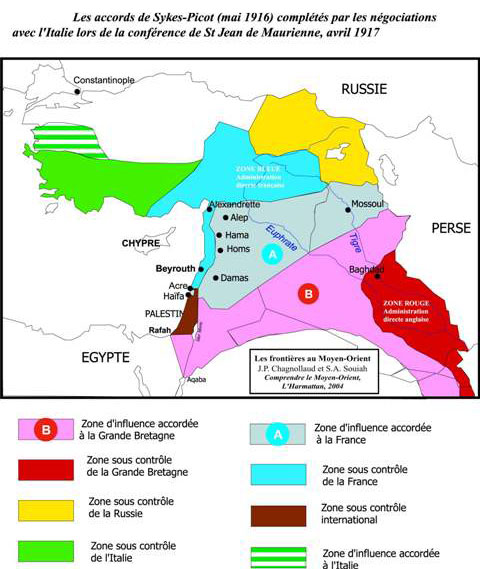 Accords Sykes Picot